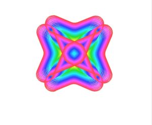 用python画的图形大家看像什么？0003