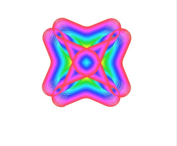 用python画的图形大家看像什么？0003